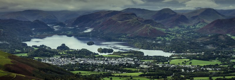 Featured image for Latrigg