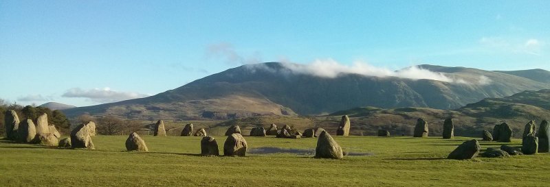 Featured image for Castlerigg Stone Circle